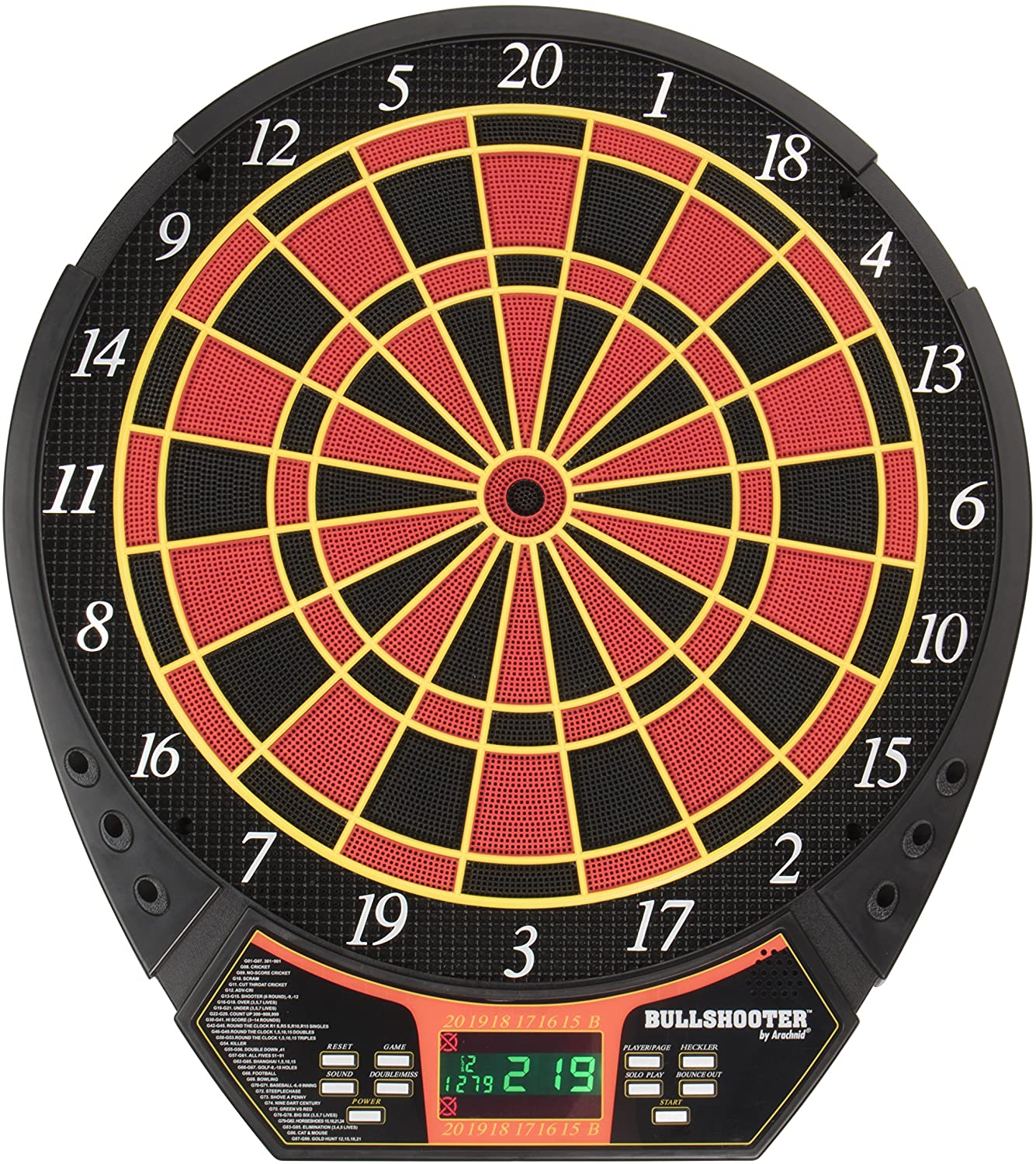 DARDERA ELECTRO [...]