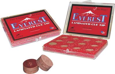 BOTANA TIGER EV [...]