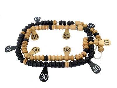 CONTADOR DE MAD [...]